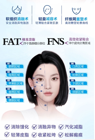 奥美定注射和胶原蛋白的区别